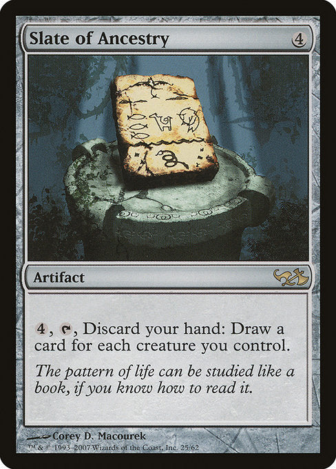 DD1: Slate of Ancestry