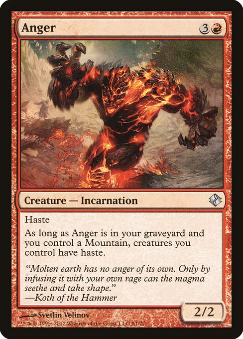 DDI: Anger