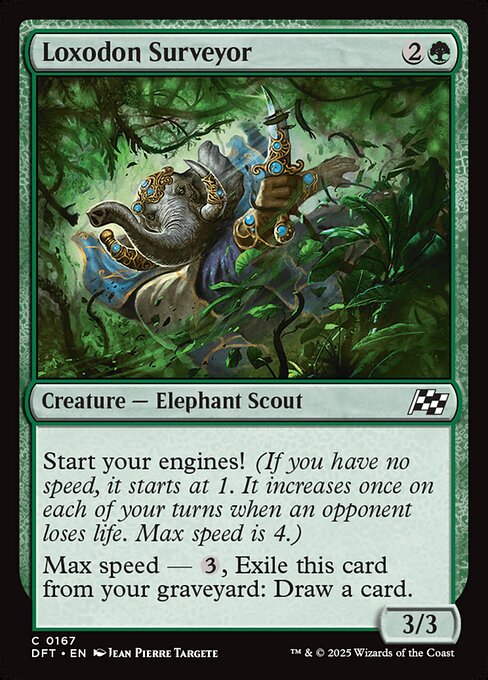 DFT: Loxodon Surveyor (Foil)