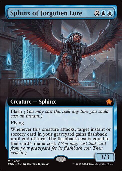 FDN: Sphinx of Forgotten Lore (Extended Art) (Foil)