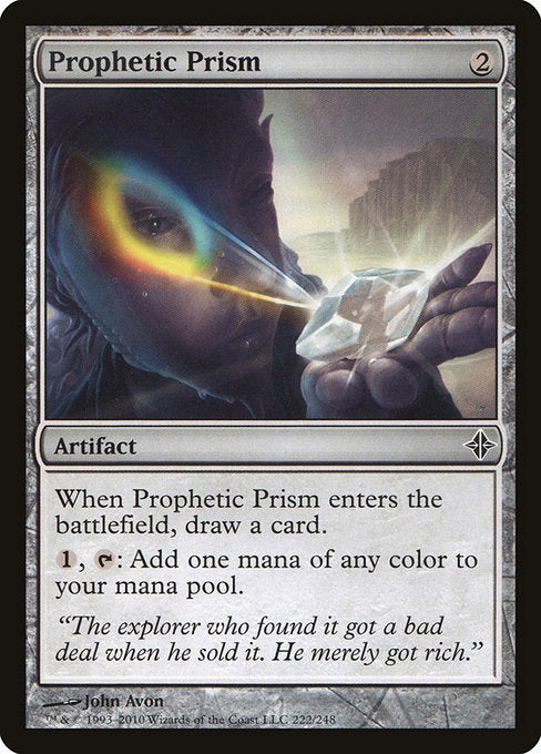 ROE: Prophetic Prism