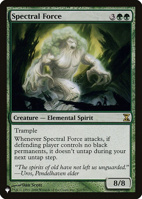 PLST: Spectral Force
