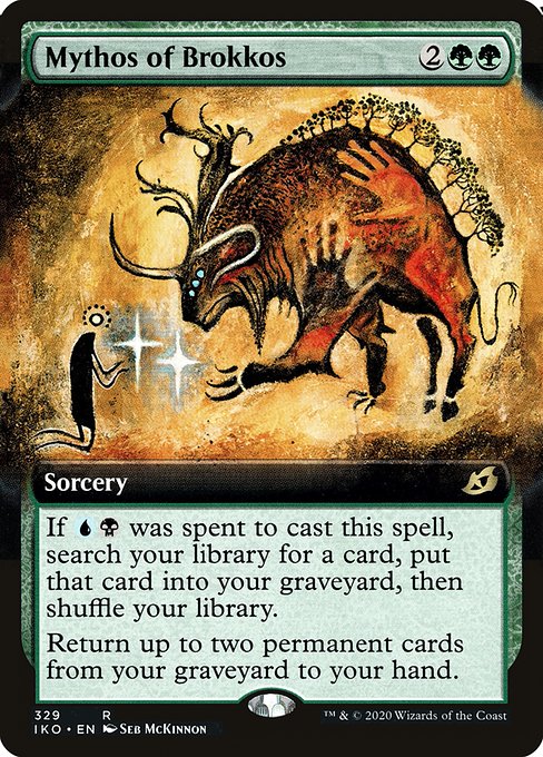 IKO: Mythos of Brokkos (Extended Art) (Foil)