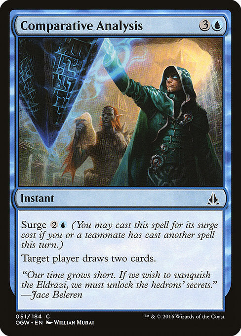OGW: Comparative Analysis