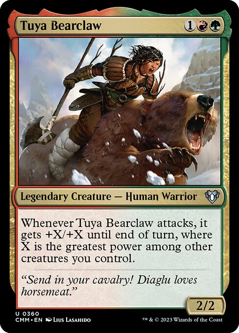 CMM: Tuya Bearclaw