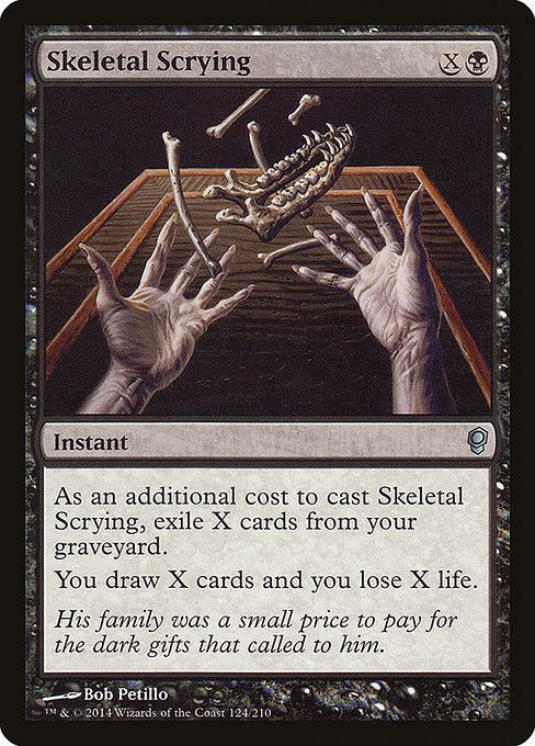 CNS: Skeletal Scrying