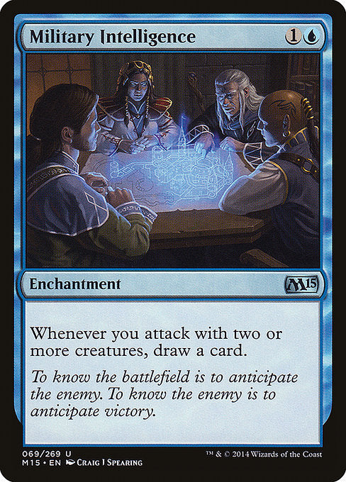 M15: Military Intelligence