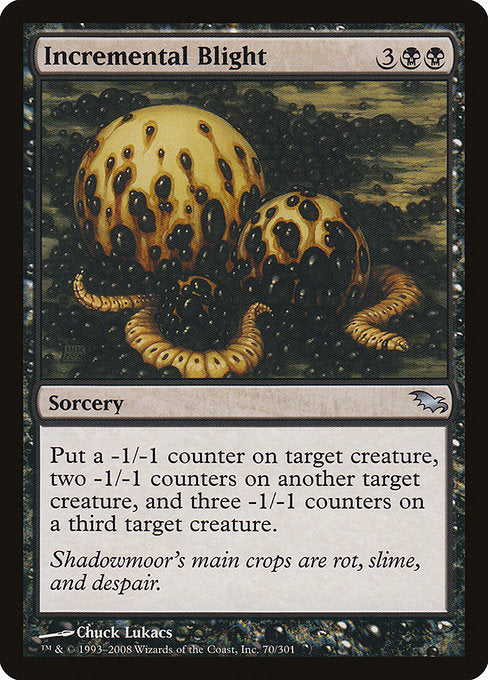 SHM: Incremental Blight