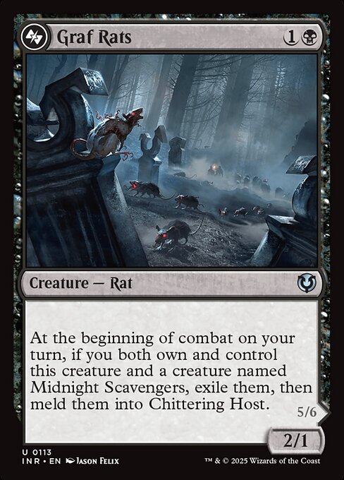 INR: Graf Rats