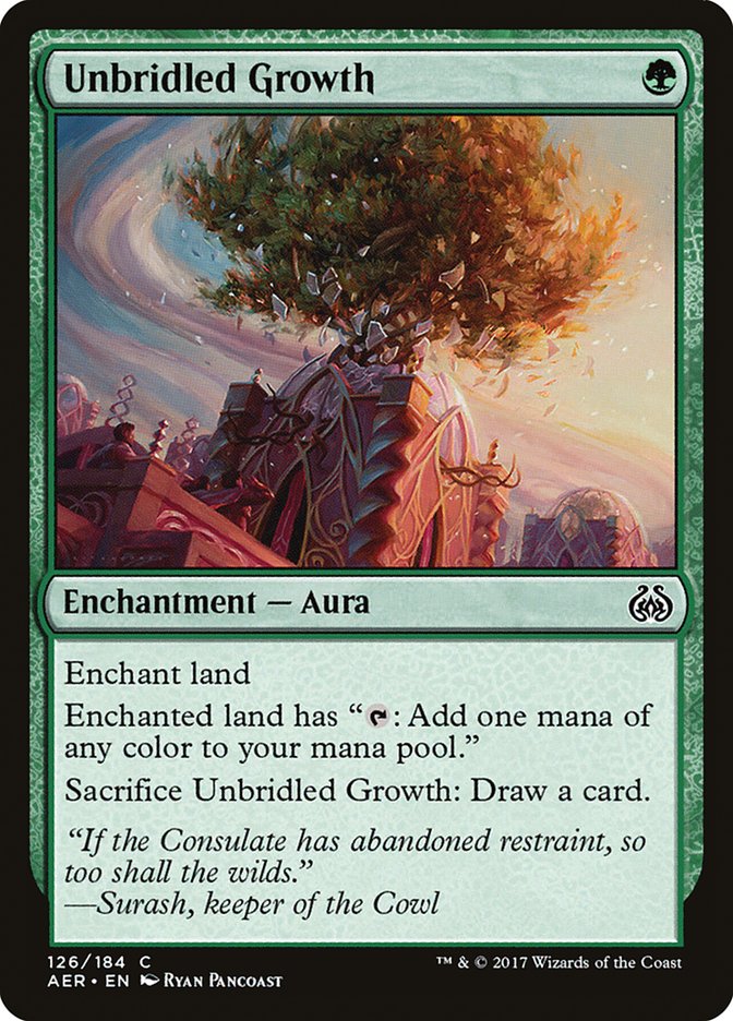 Unbridled Growth :: AER