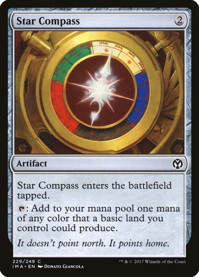 Star Compass :: IMA
