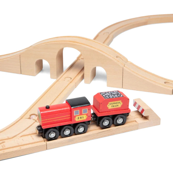 Figure 8 Train Set