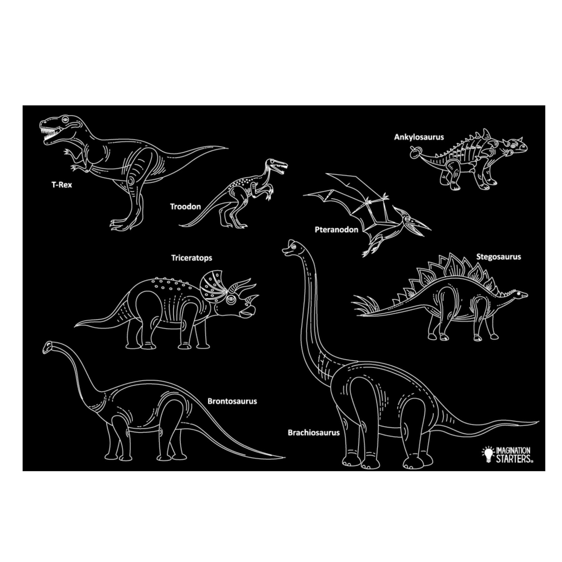 Chalkboard Placemat: Dinosaur