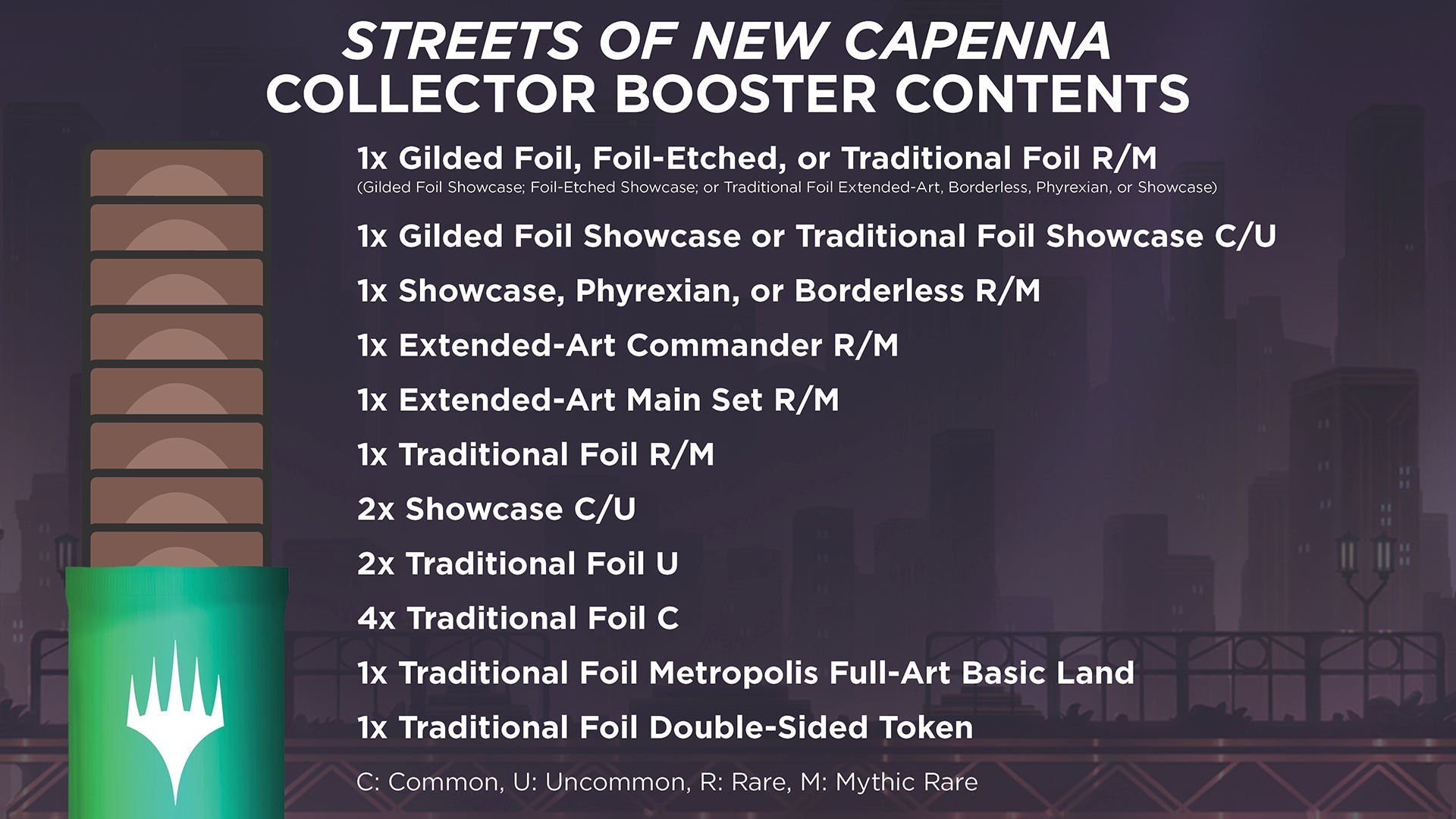 Streets of New Capenna Collector Booster Box | 12 Packs + 1 Box Topper